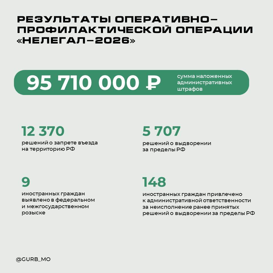 Нелегал-2026 Нелегал-2026